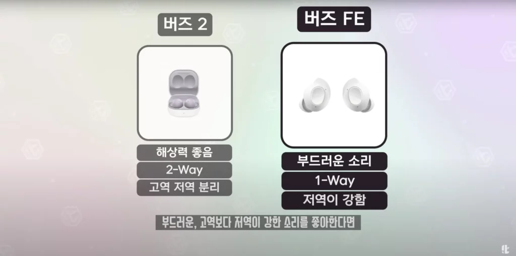 갤럭시 버즈 FE 음질