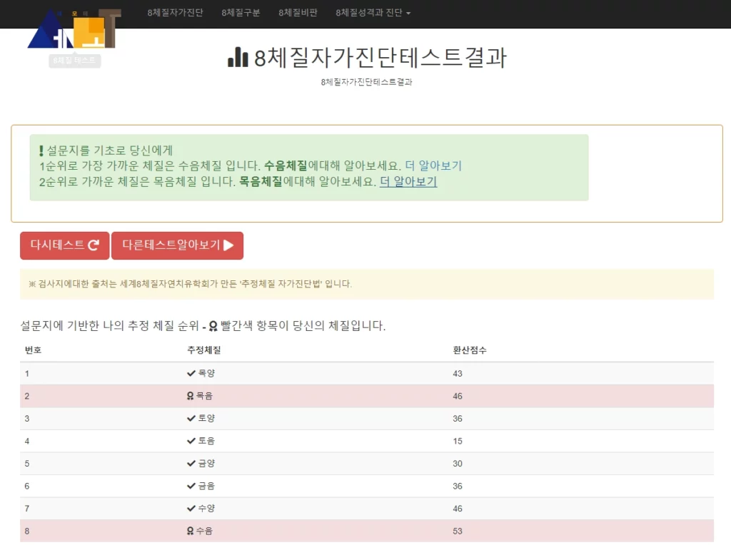 8체질 자가진단 테스트 결과