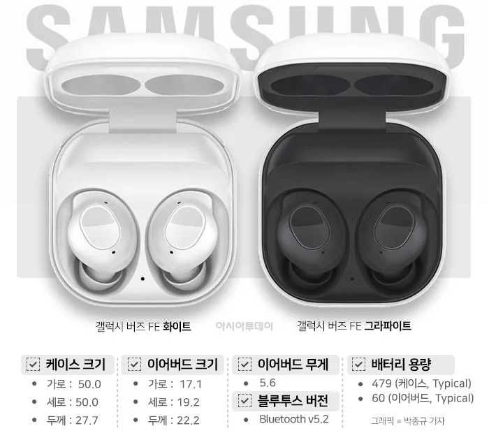 갤럭시 버즈 3 fe 후기 디시 – 갤럭시 버즈 fe·갤럭시 버즈 fe2와 비교할 때