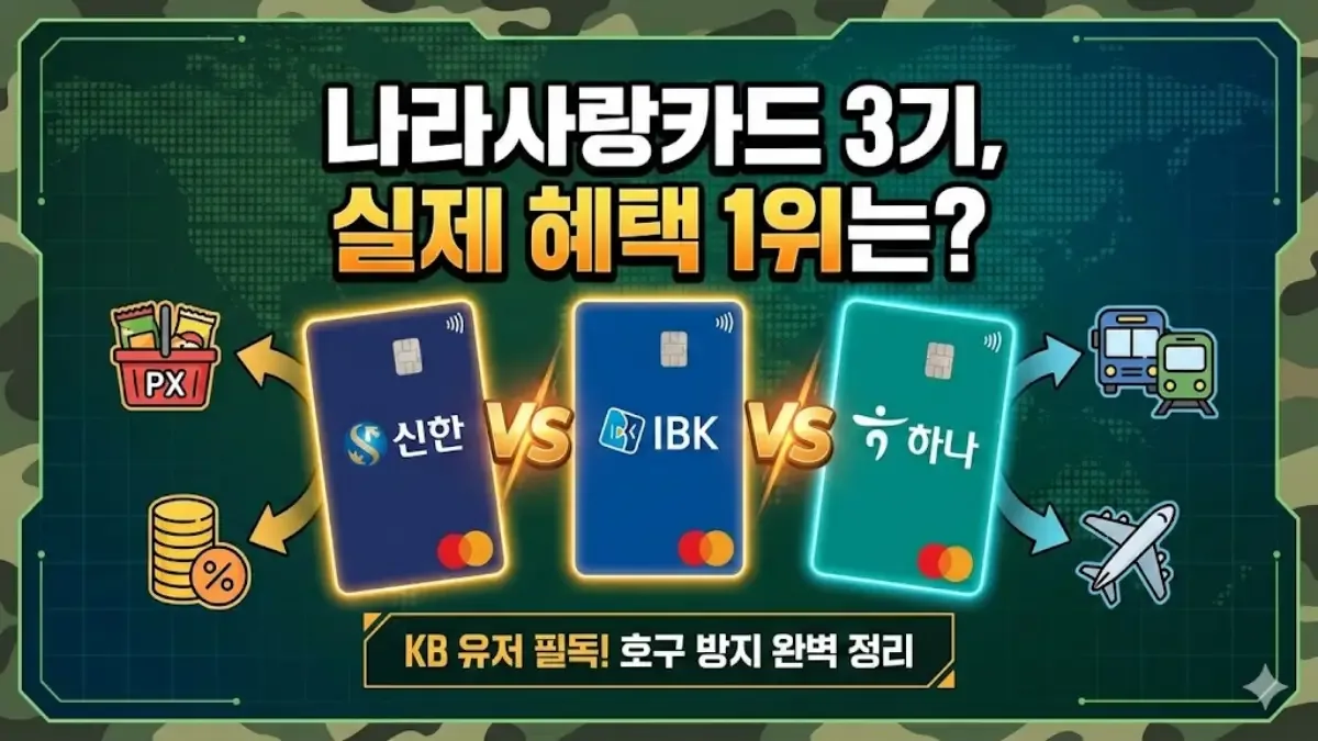 나라사랑카드 대중교통 환급 – 대중교통 환급 카드로 쓰기 전 확인사항