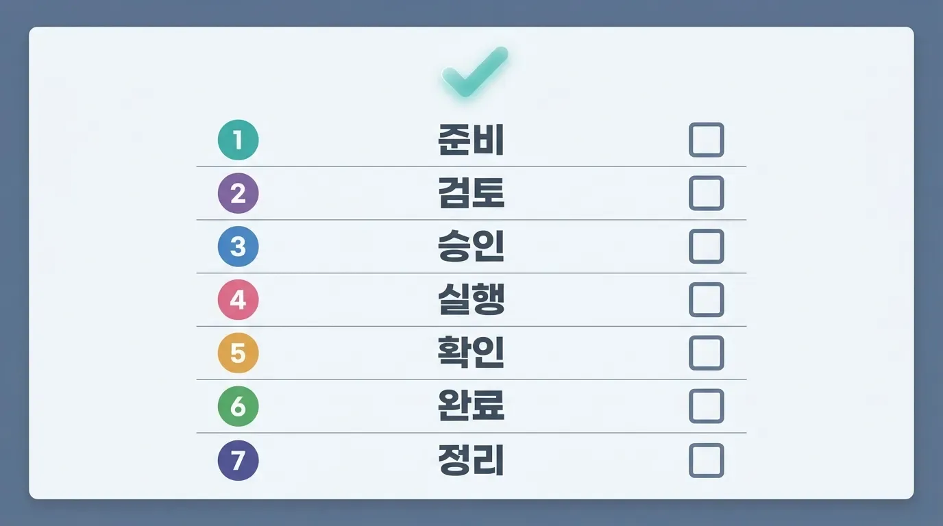 노 브랜드 노트북 거치대 후기 – 실구매 전 확인할 3가지 체크 포인트