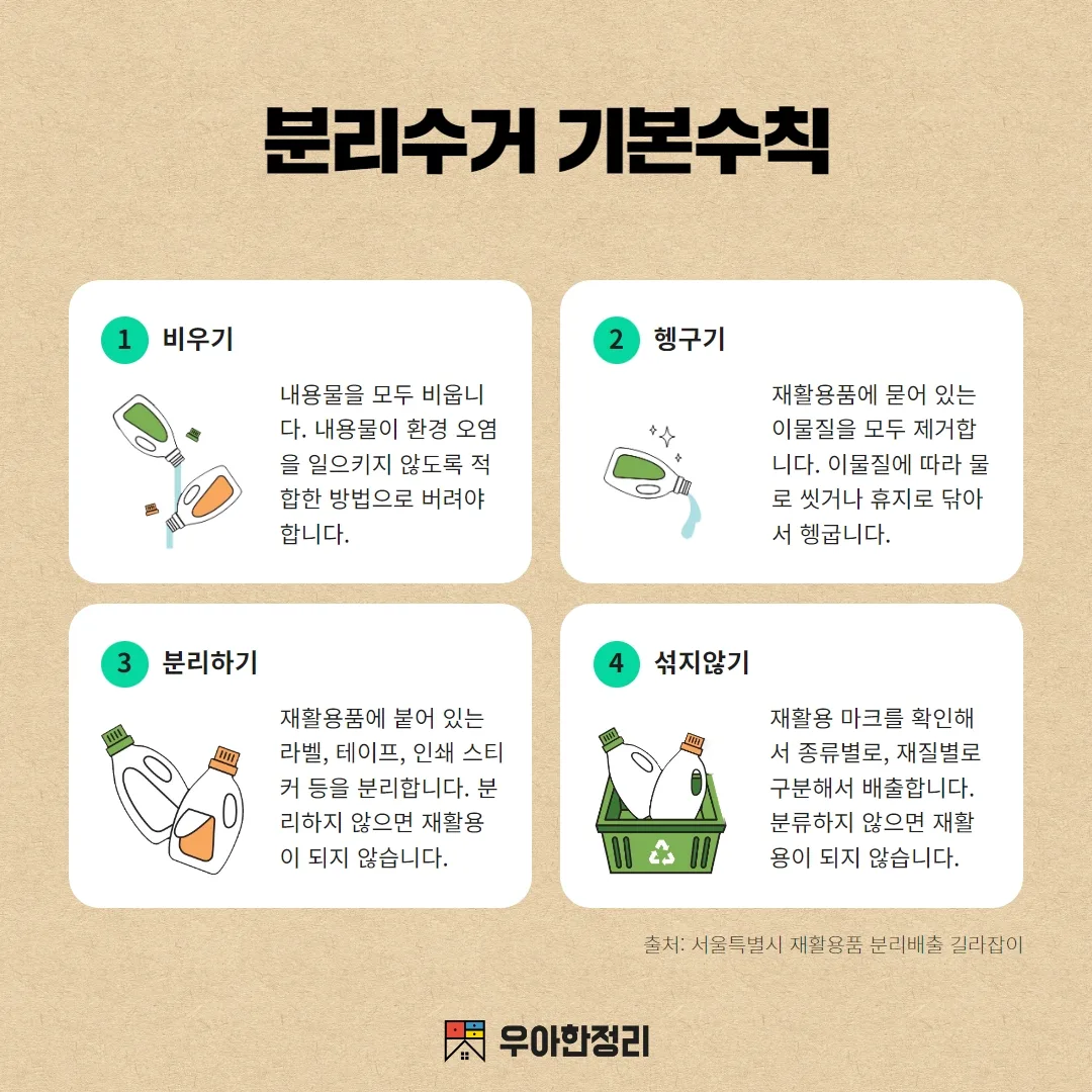 닭뼈 분리수거 방법 – 냄새와 벌레를 줄이는 생활 팁