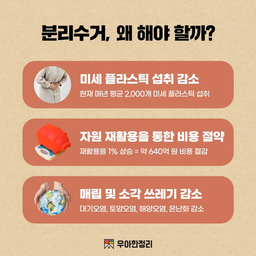 닭뼈 분리수거 방법 – 분리수거를 꾸준히 하면 생기는 생활 변화
