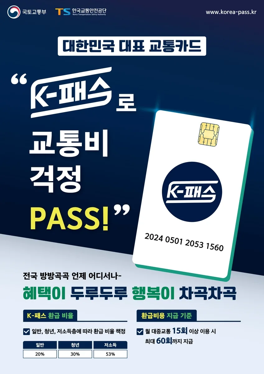 대중교통 요금 할인 k pass – K-Pass 가입 전 확인할 BEST 2가지