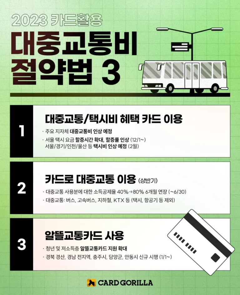 대중교통 할인 카드 비교 추천 BEST 4 · 바로 써먹는 생활 팁