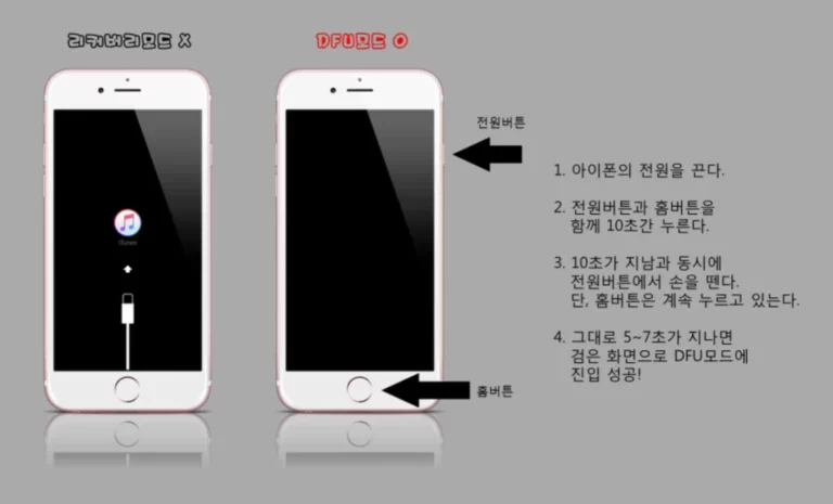 아이폰 7 초기화 안됨 하는 법 — 5단계로 끝내는 실사용 가이드