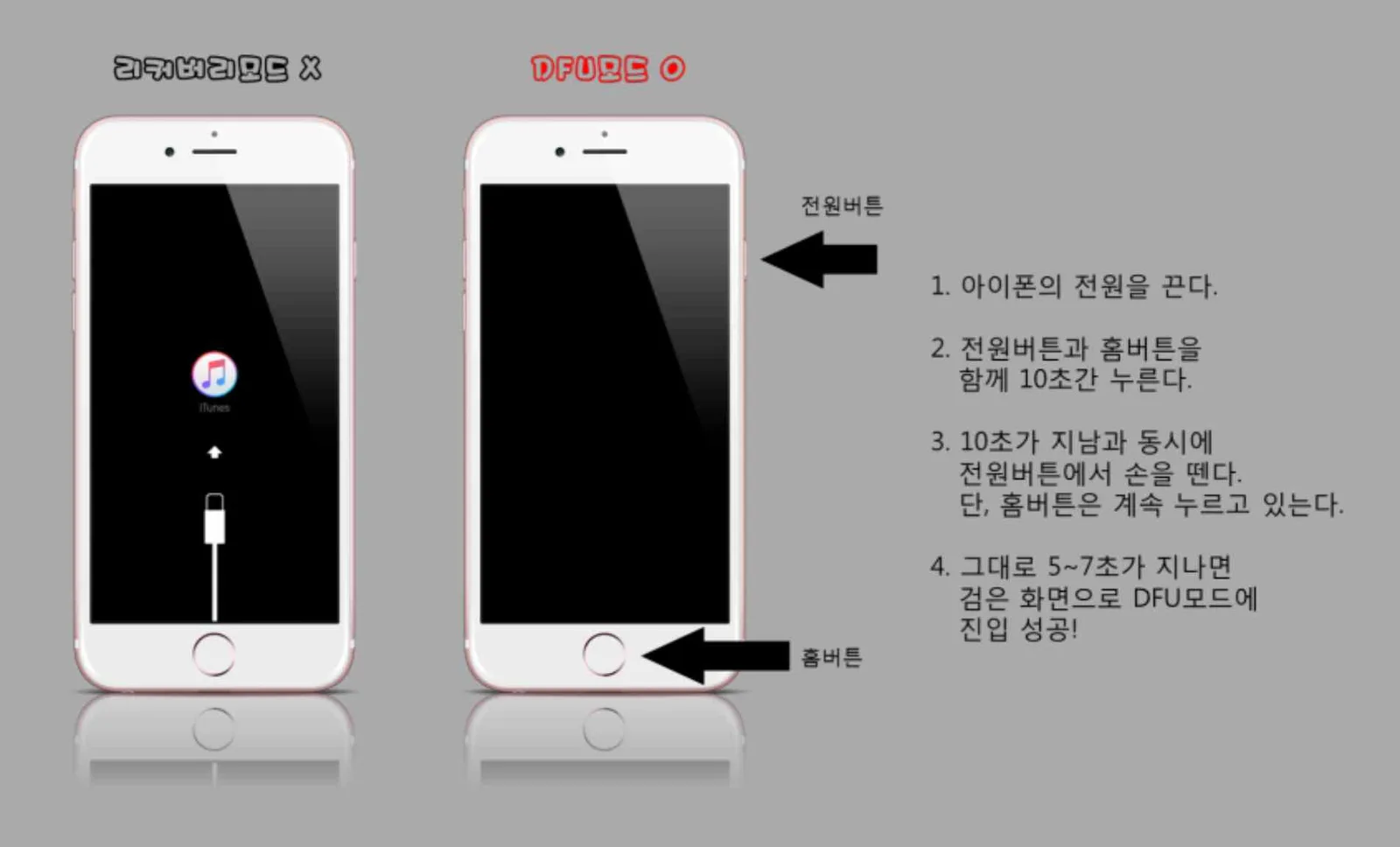 아이폰 7 초기화 안됨 – 아이폰 7 초기화 안됨이 자주 나는 대표 원인