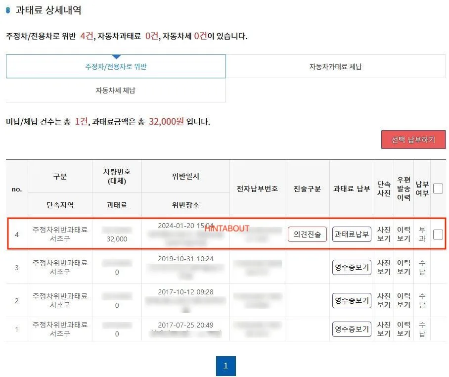 주차위반 과태료 조회 방법 – 가산료를 막는 실전 대응 순서