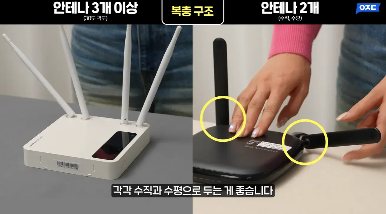 100 메가 인터넷 공유기 추천 – Wi-Fi 표준과 듀얼밴드로 보는 실사용 성능
