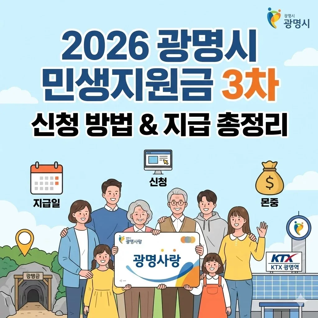 2026 민생지원금 3차 신청 사이트 – 2026 민생지원금 3차 신청 사이트 접속 전 준비