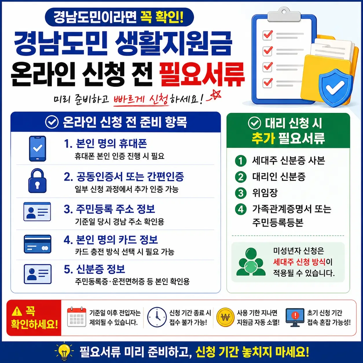 2026 민생지원금 3차 신청 사이트 – 온라인과 방문 신청 절차·필요 서류