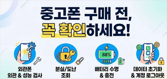 삼성 태블릿 가성 비 추천 – 구매 전 확인해야 할 보증·업데이트·중고 가치