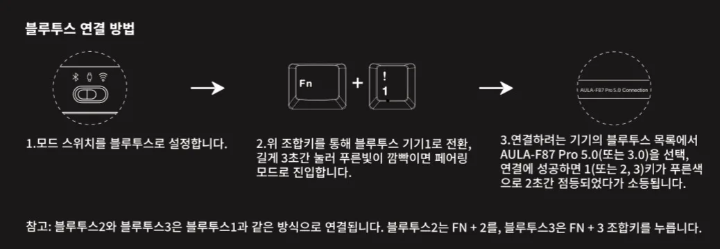 안드로이드 블루투스 키보드 단축키 설정 – 다이소·휴대용 제품에서 단축키가 다르게 동작할 때