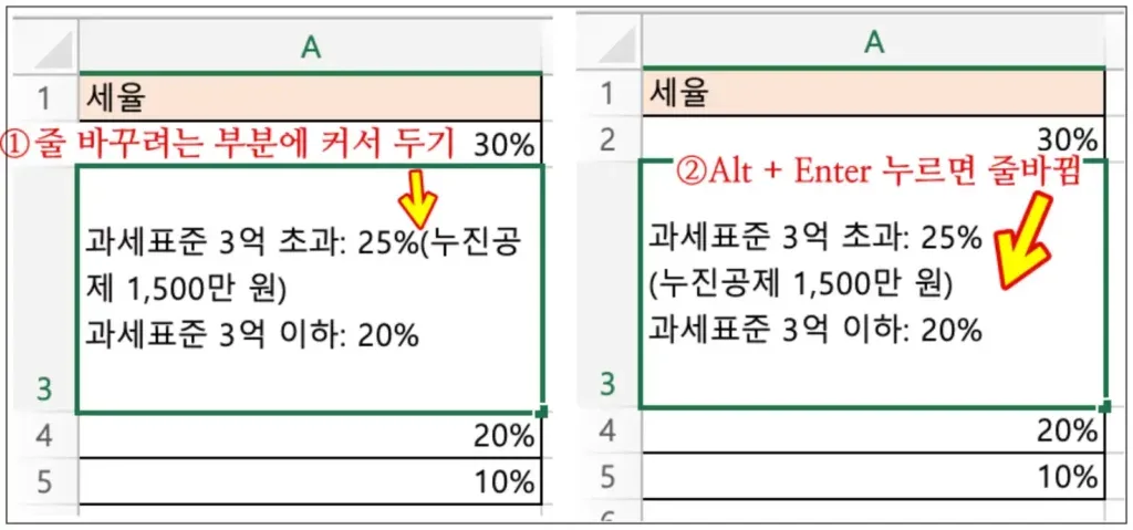 엑셀 줄바꿈 단축키 안됨 – 윈도우에서 Alt+Enter가 반응하지 않을 때