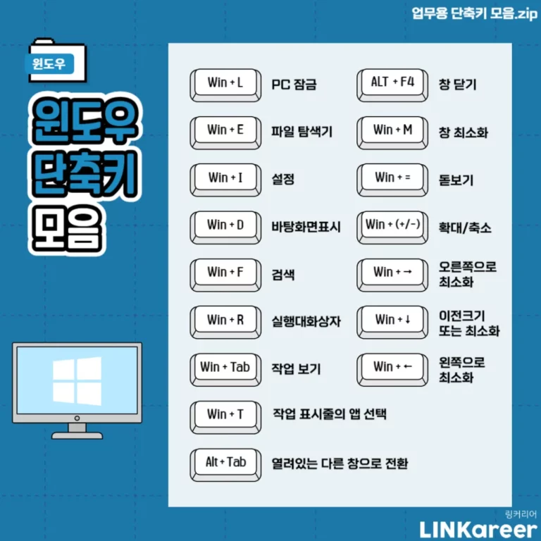 윈도우 11 스크린샷 단축키? 3분 안에 확인하는 순서