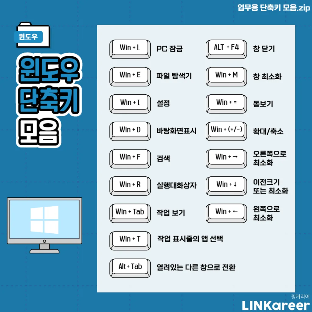 Win Shift S 화면 캡처 도구 도구 모음