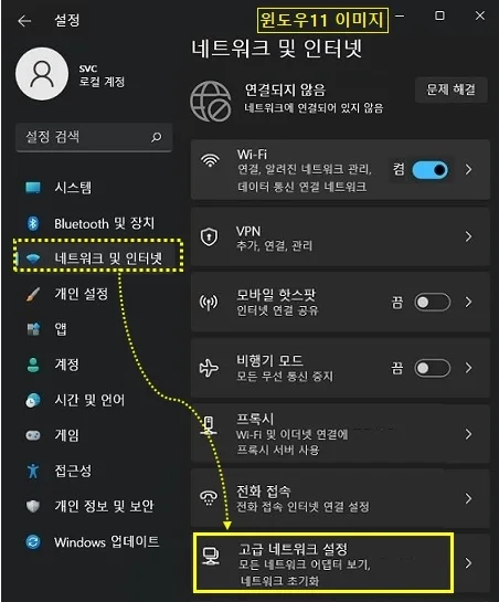 인터넷은 되는데 와이파이 안됨 – 집 와이파이 안됨일 때 공유기·통신사 설정 점검