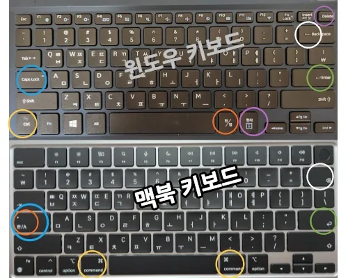 키보드 자판 배열 오류 – Mac에서 한영 전환과 배열이 꼬일 때