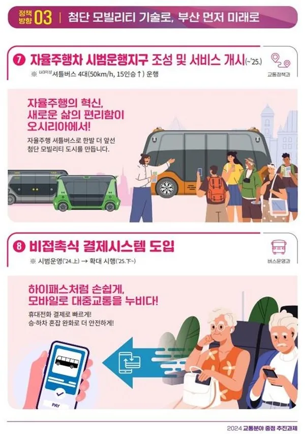 파리 대중교통 이용방법 – 일정별 동선으로 파리 이동 스트레스 줄이기