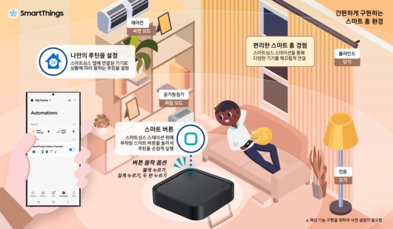 스마트홈 조명 추천, 스마트홈 연동까지 허브·앱으로 고르는 법