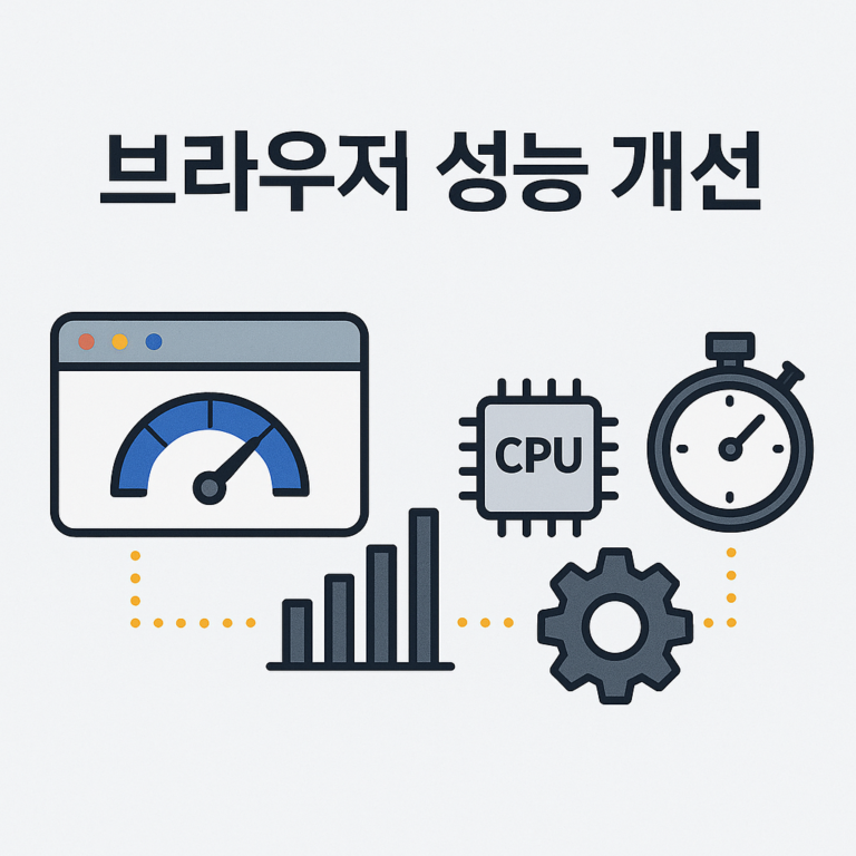브라우저 성능·보안 패치 비교, 업데이트 전 확인 포인트