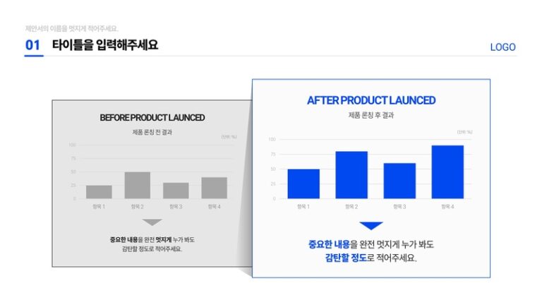 스마트스피커 비교, 집에서 쓰기 좋은 모델 고르는 법
