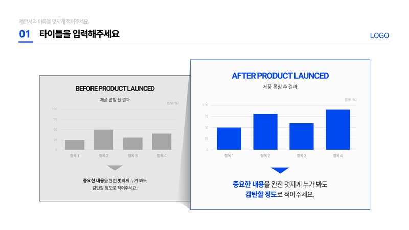 제품 출시 전후 비교 막대 그래프 - 레퍼런스 PPT - 파란펭귄