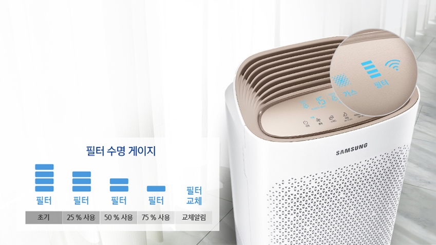 공기청정기 필터 교체 주기를 알려 주는 삼성 블루스카이 필터 수명 게이지 안내 이미지 공기청정기 필터 교체 주기를 알려 주는 삼성 블루스카이 필터 수명 게이지 안내 이미지
