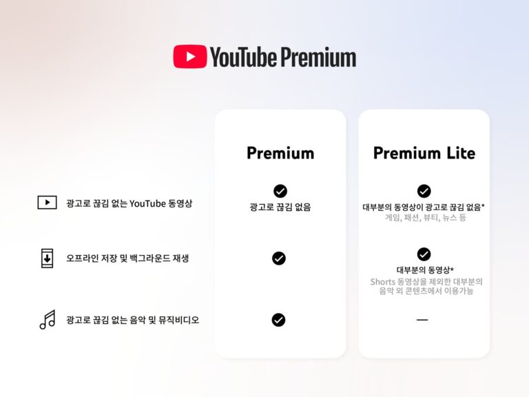 유튜브 프리미엄 웹 결제로 바꾸면 아이폰 매달 4,600원 덜 내요